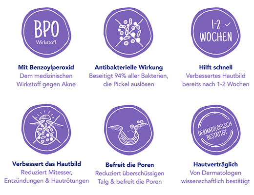BENZAKNEN Gel à 10%, 2X60 g