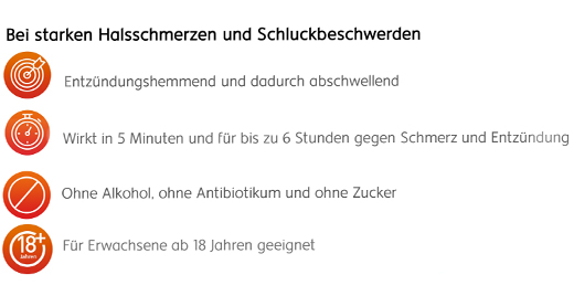DOBENDAN Flurbiprofen spray miel & Citron, 15 ml