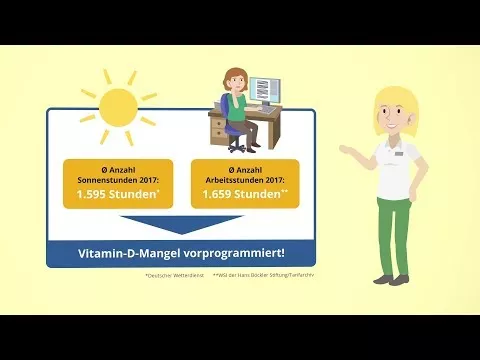 Vidéo sur Vitamine D-Loges 5 600 UI comprimés à croquer, 30 pc
