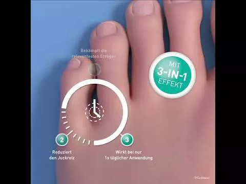 Vidéo sur LOCERYL Crème, 2X20 g