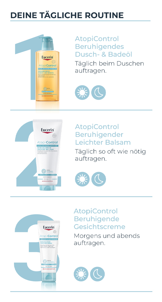 EUCERIN Baume AtopiControl, 400 ml