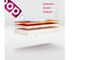 DOC IBUPROFEN Gel analgésique 5%, 200 g