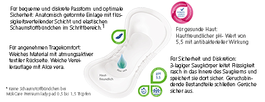MOLICARE Premium lady pad 2 gouttes, 14 pces