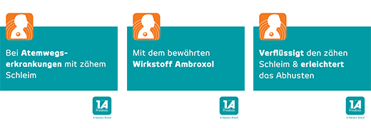 AMBROXOL 15 jus-1A Pharma, 100 ml