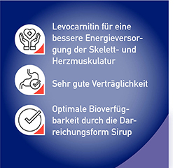 BIOCARN Sirop, 3X50 ml