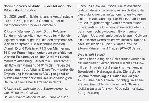 CAREIMMUN Gélules de base, 90 gélules