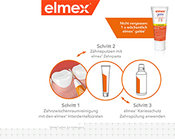 ELMEX Brosses interdentaires ISO Gr.1 0,45 mm orange, 8 pces