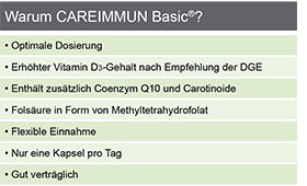 CAREIMMUN Gélules de base, 90 gélules