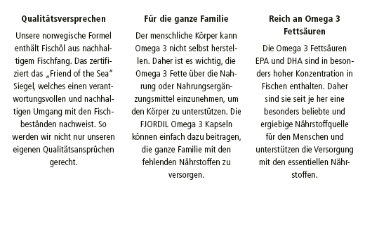 FJORDIL Gélules d'oméga-3, 120 gélules