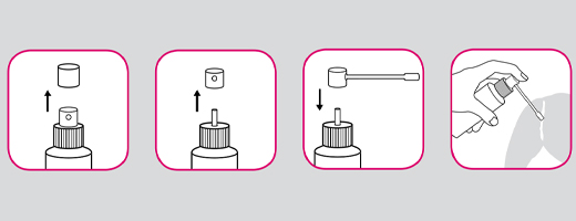 MINOXICUTAN Femmes 20 mg/ml Spray, 60 ml