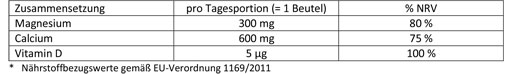 DOPPELHERZ Magnésium+Calcium+D3 DIRECT Granulés, 20 pièces