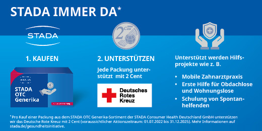 PANTOPRAZOL STADA Protect 20 mg comprimés gastro-résistants, 14 comprimés