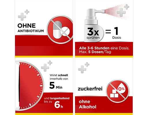DOBENDAN Flurbiprofen spray miel & Citron, 15 ml
