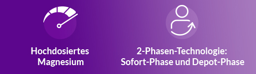 MAGNETRANS Comprimés de 400 mg Depot, 100 pc