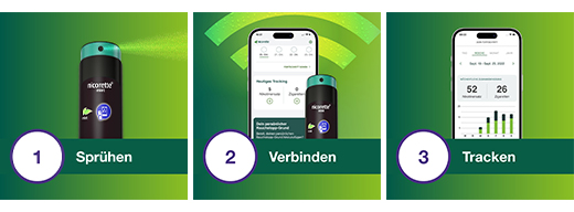 NICORETTE Spray à la menthe 1 mg/pulvérisation NFC, 1 pc