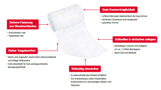 ELASTOMULL 6 cmx4 m bande de fixation élast. 2100, 20 pces