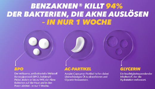 BENZAKNEN Gel à 5%, 15 ml