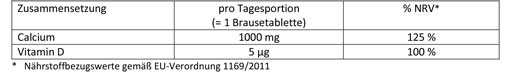 DOPPELHERZ Calcium+D3 Osteo 1.000 comprimés effervescents, 15 pc