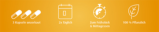 ÄGYPTISCHES Gélules d'huile de cumin noir 500 mg, 180 gélules