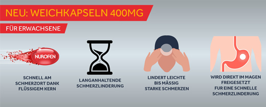 NUROFEN 400 mg capsules molles, 30 pcs