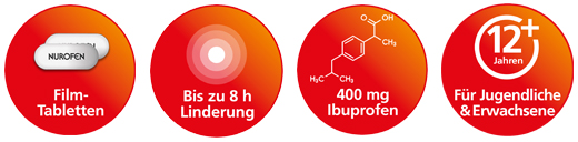 NUROFEN Immedia 400 mg comprimés pelliculés, 12 pc
