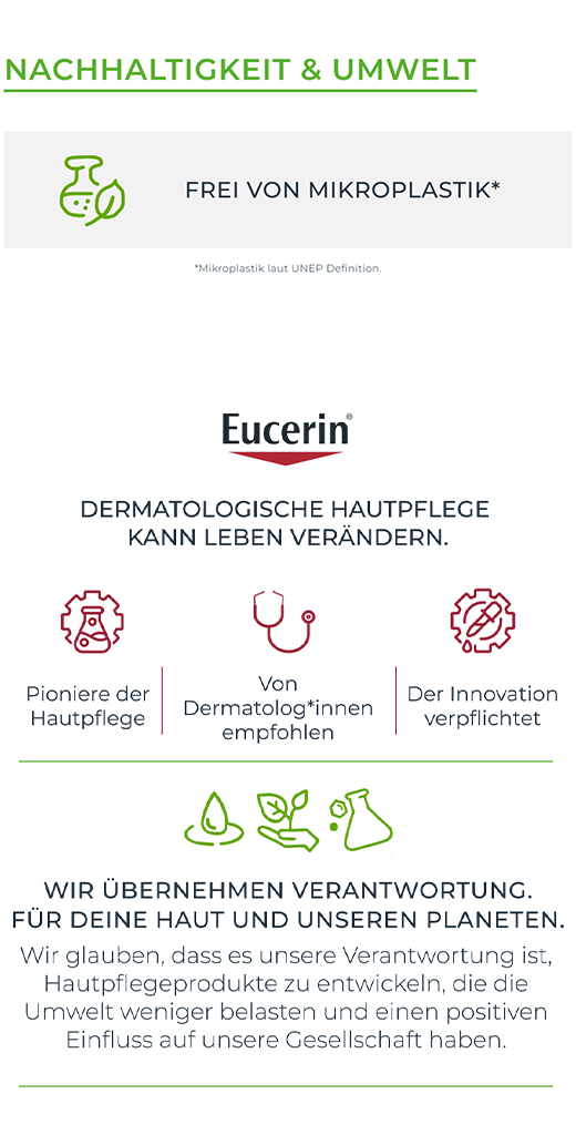EUCERIN Baume AtopiControl, 400 ml