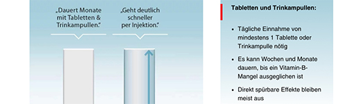 MEDIVITAN Solution injectable iV en paires d'ampoules, 8 pces