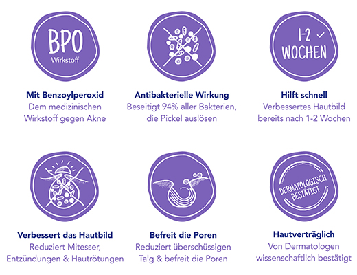 BENZAKNEN Gel à 5%, 40 g