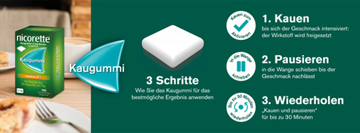 NICORETTE 2 mg gomme à mâcher freshfruit, 210 pces