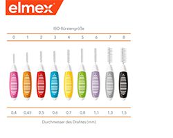ELMEX Brosses interdentaires ISO Gr.1 0,45 mm orange, 8 pces