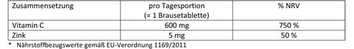 DOPPELHERZ Comprimés effervescents de vitamine C+zinc, 15 pièces