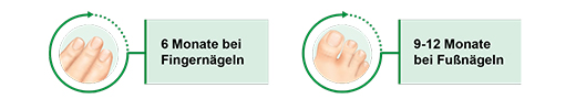 CICLOPOLI Vernis à ongles contenant un principe actif contre la mycose des ongles, 6.6 ml