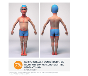 EUCERIN Gel-crème Sun Kids LSF 50+, 200 ml