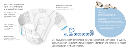 MOLICARE Premium Elastic Slip 8 gouttes taille S, 26 pièces