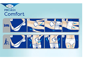 TENA COMFORT plus modèles, 46 pièces