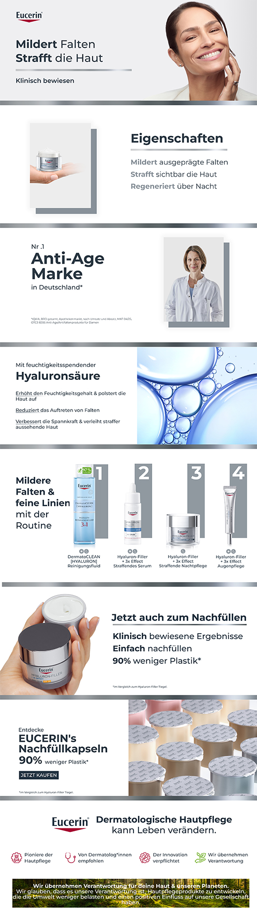EUCERIN Pot de nuit combleur hyaluronique anti-âge, 50 ml