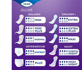 TENA LADY Protections Discreet maxi night, 12 pièces