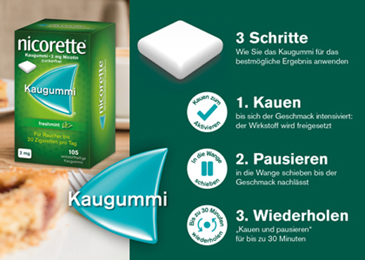 NICORETTE 2 mg gomme à mâcher freshmint, 105 pces