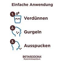 BETAISODONA Antiseptique buccal, 100 ml