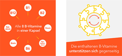 VITAMIN B-KOMPLEX-gélules ratiopharm, 60 pc