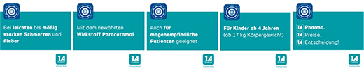 PARACETAMOL 500-1A Pharma comprimés, 10 pc