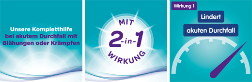 IMODIUM akut Duo 2 mg/125 mg comprimés, 12 pcs