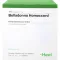BELLADONNA HOMACCORD Ampoules, 100 pc