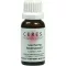 CERES Teinture mère de Glechoma hederacea, 20 ml