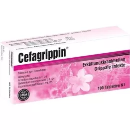 CEFAGRIPPIN Comprimés, 100 pc