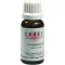 CERES Teinture mère de Taraxacum, 20 ml