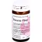 DROSERA PHCP Globules, 20 g