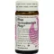 RHUS TOXICODENDRON PHCP Globules, 20 g