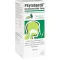 PHYTOHUSTIL Sirop antitussif, 150 ml