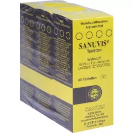 SANUVIS Comprimés, 3X80 pc